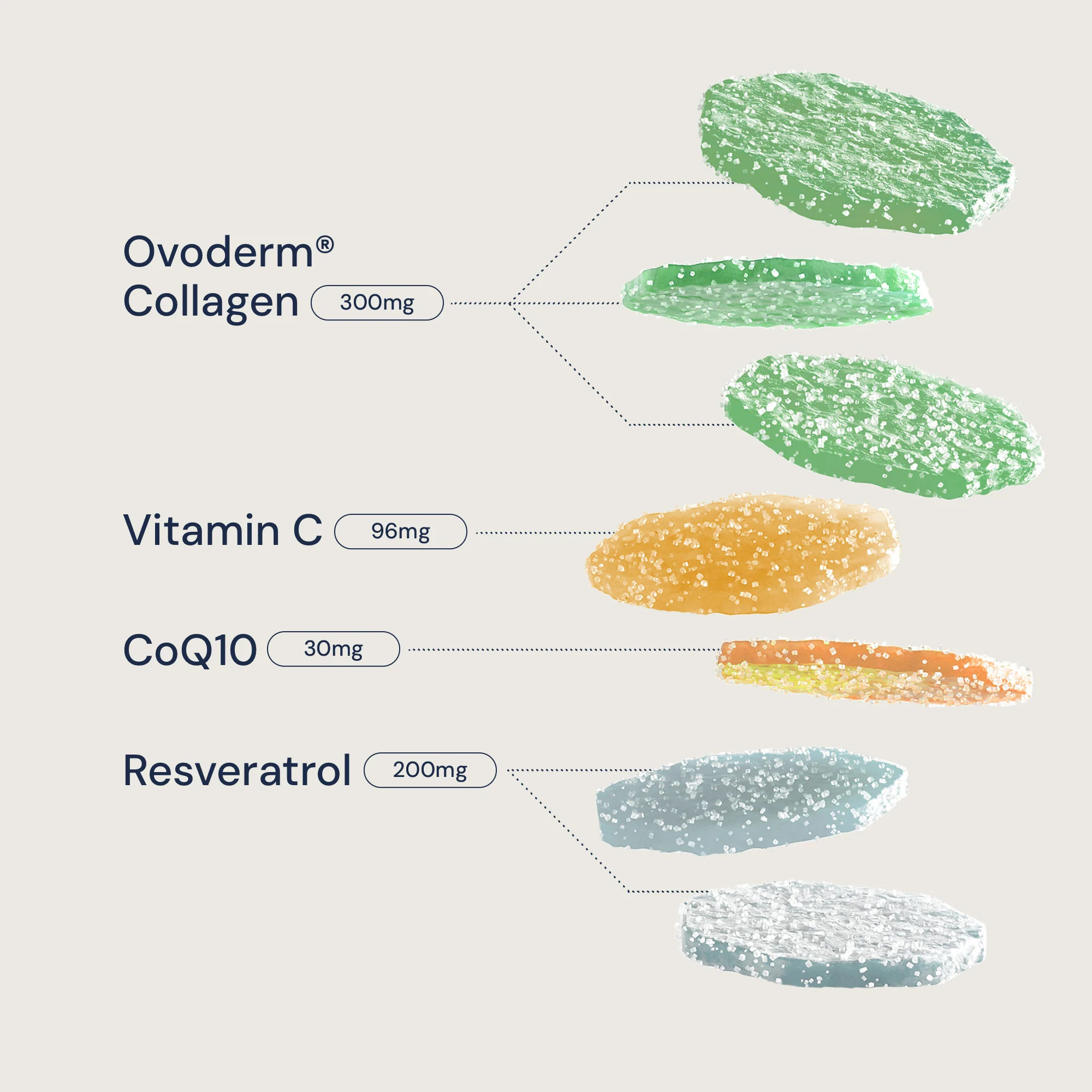 Collagen+ Age Rewind - Image 3