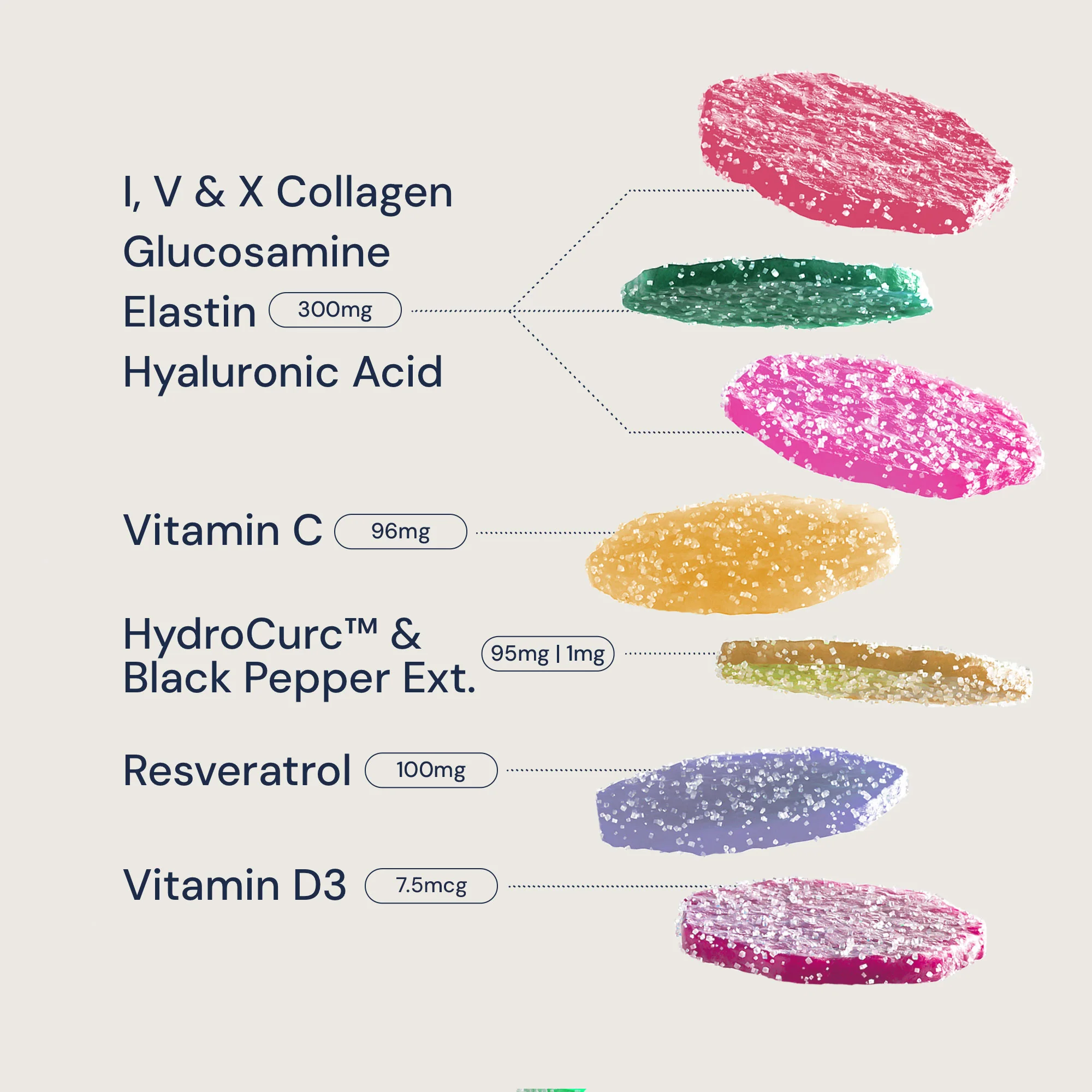 Collagen+ Agility - Image 3