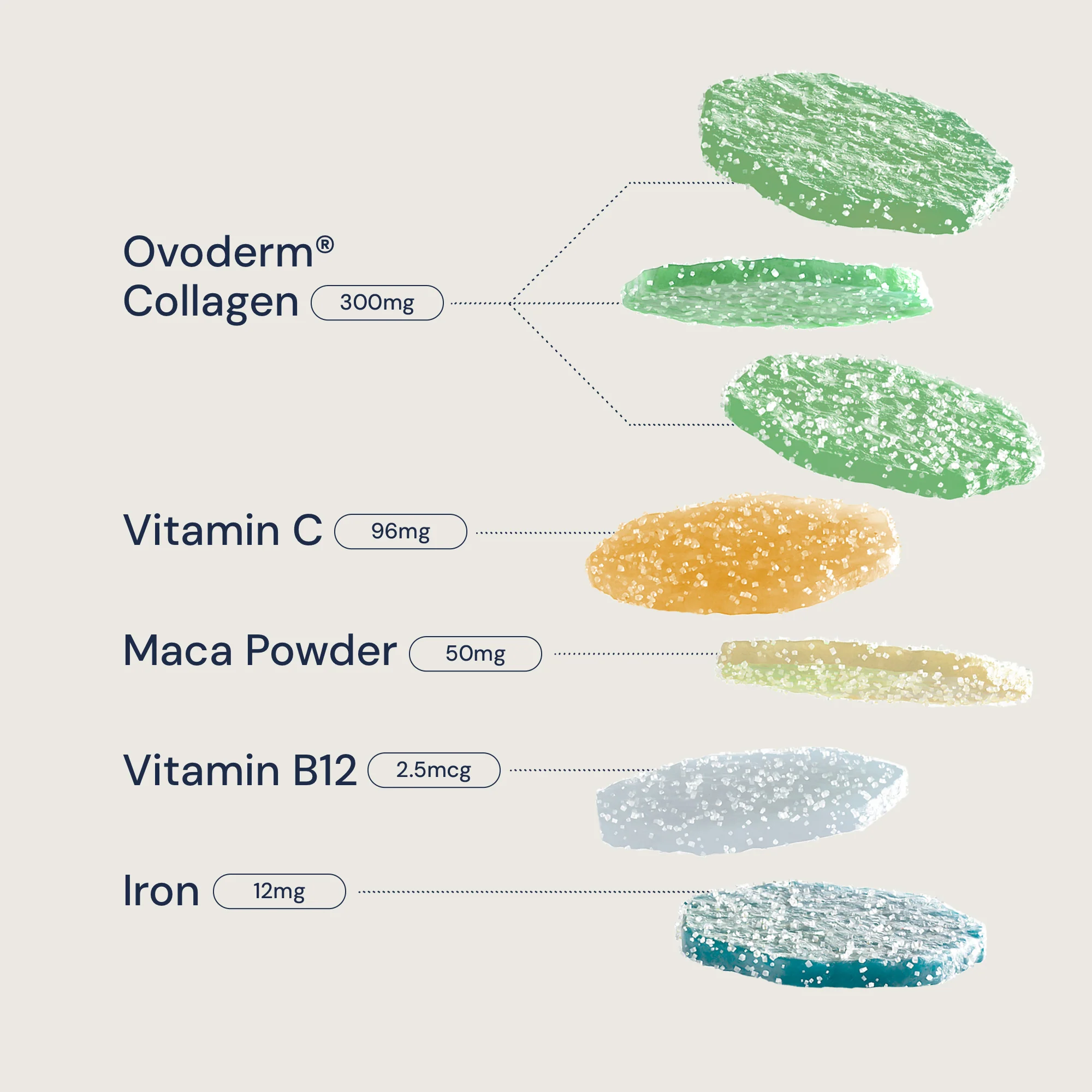 Collagen+ Energy - Image 3
