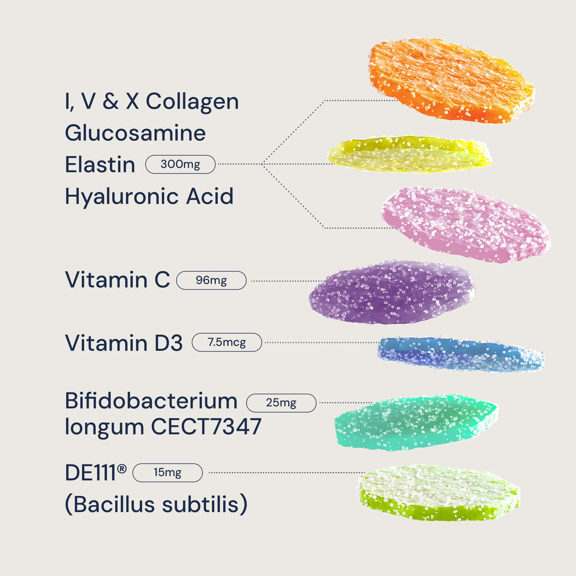 Collagen+ Gut - Image 3