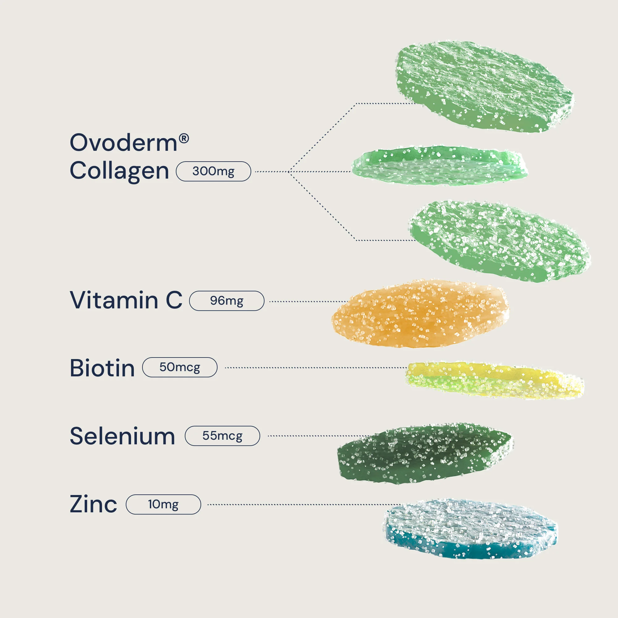 Collagen+ Hair, Skin & Nails - Image 3