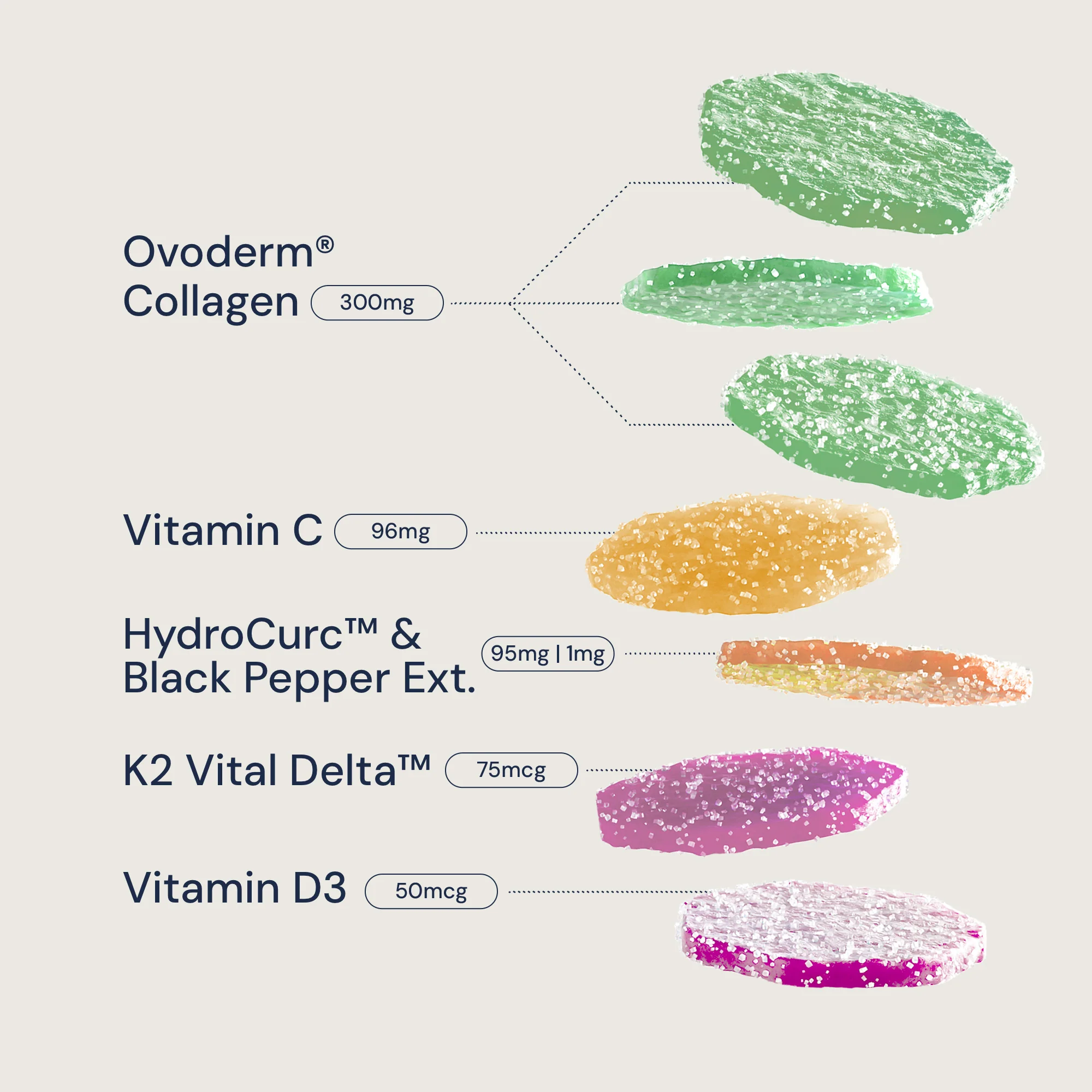 Collagen+ Joints & Recovery - Image 3