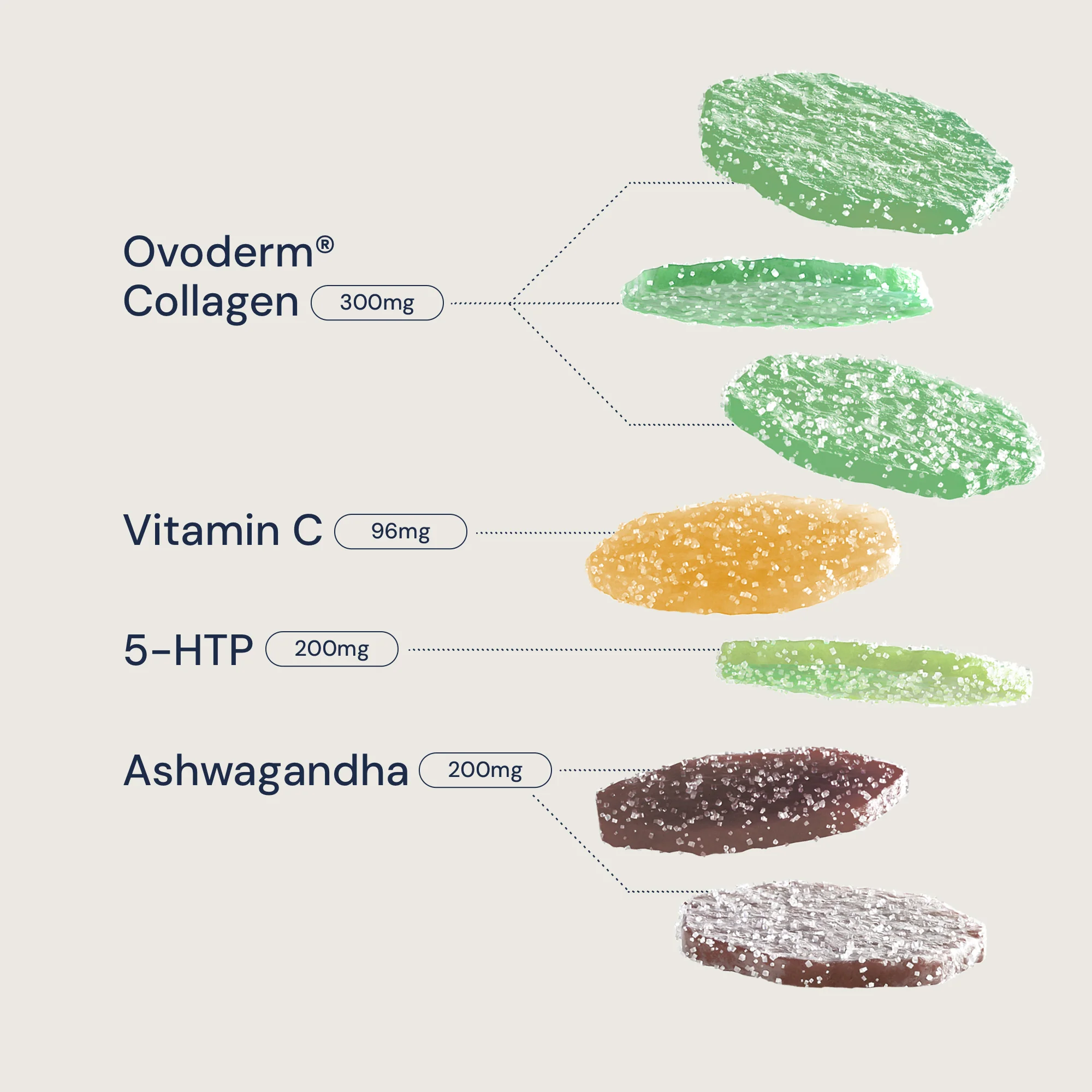 Collagen+ Sleep - Image 3
