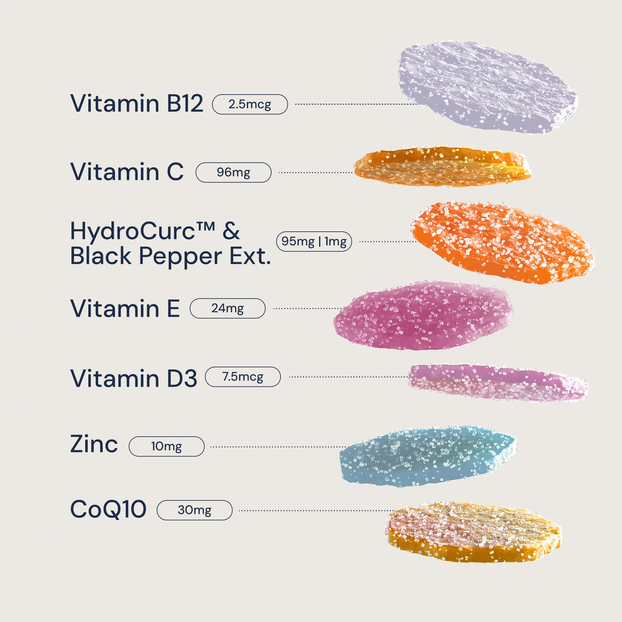 Inner Vitality Stack - Image 3