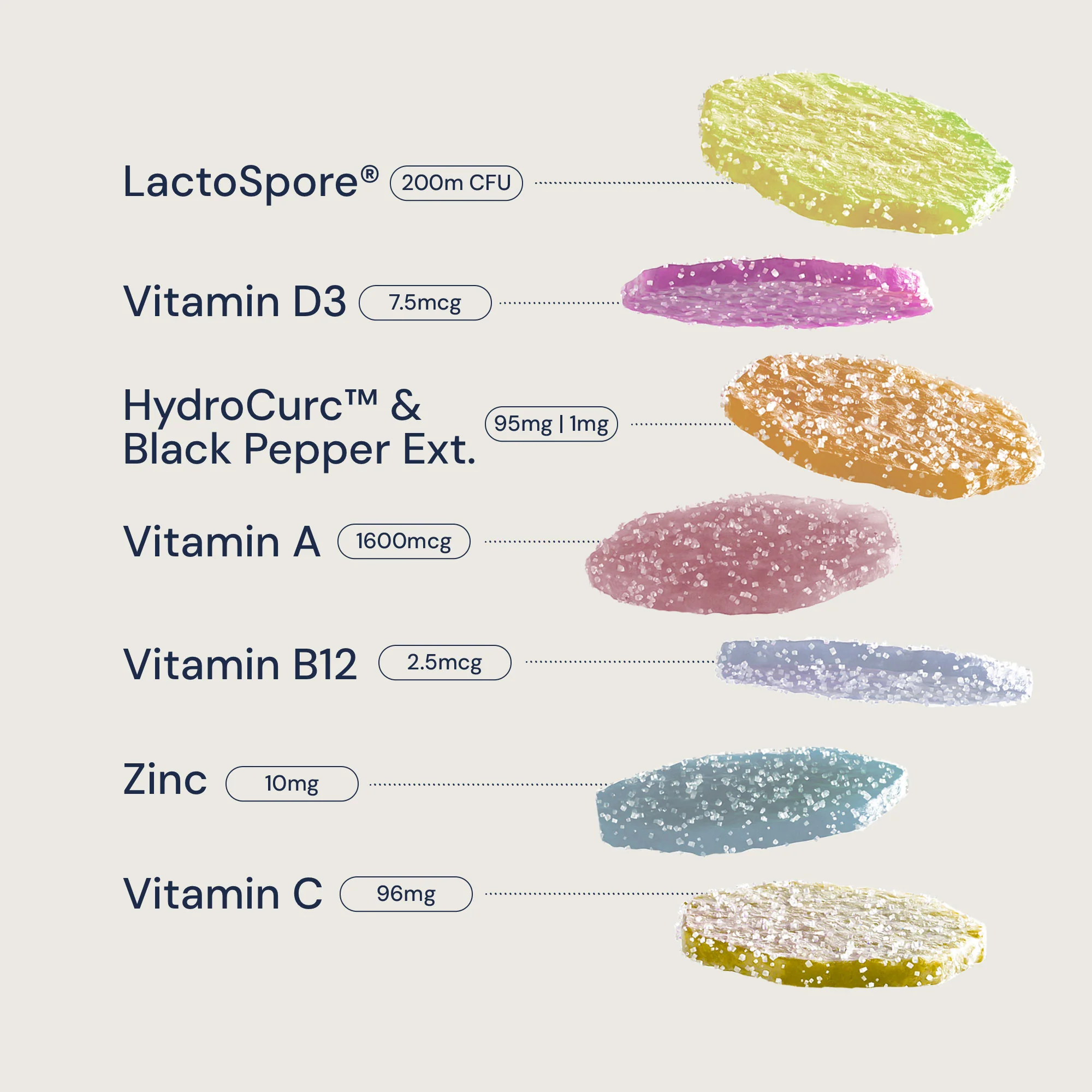 Essentials Stack - Image 3