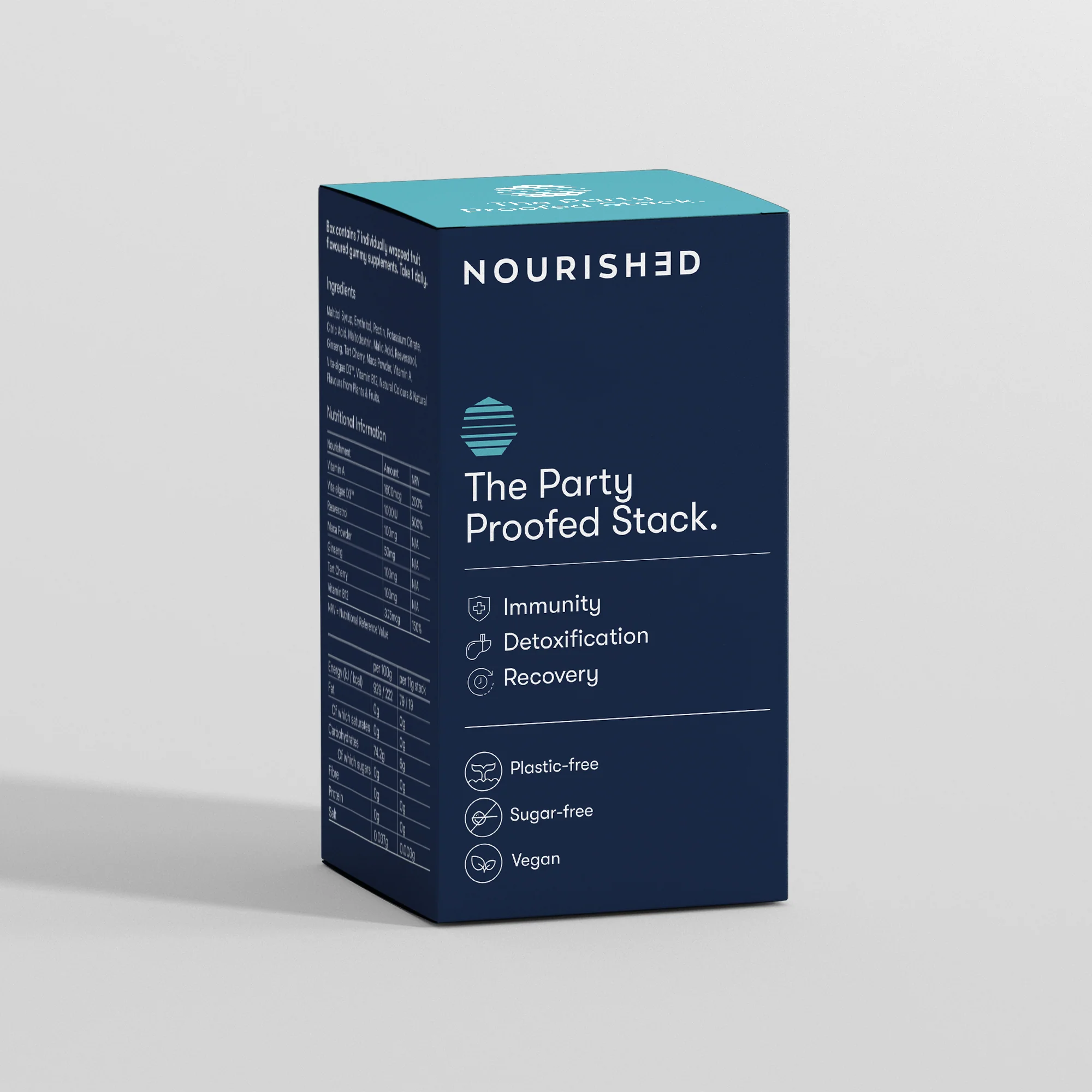 Party Proofed One Week Box - Image 3