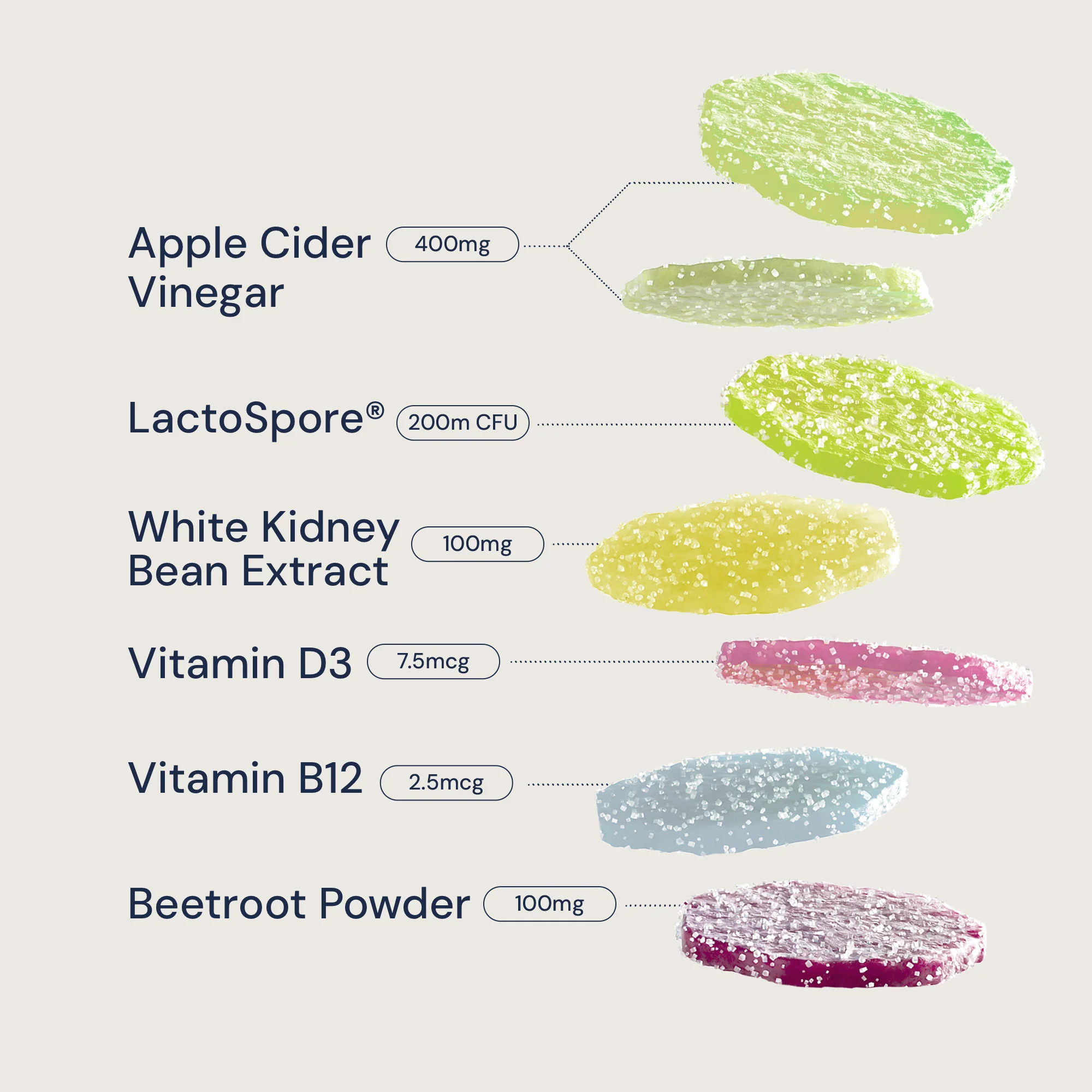 Shape Up Stack - Image 3