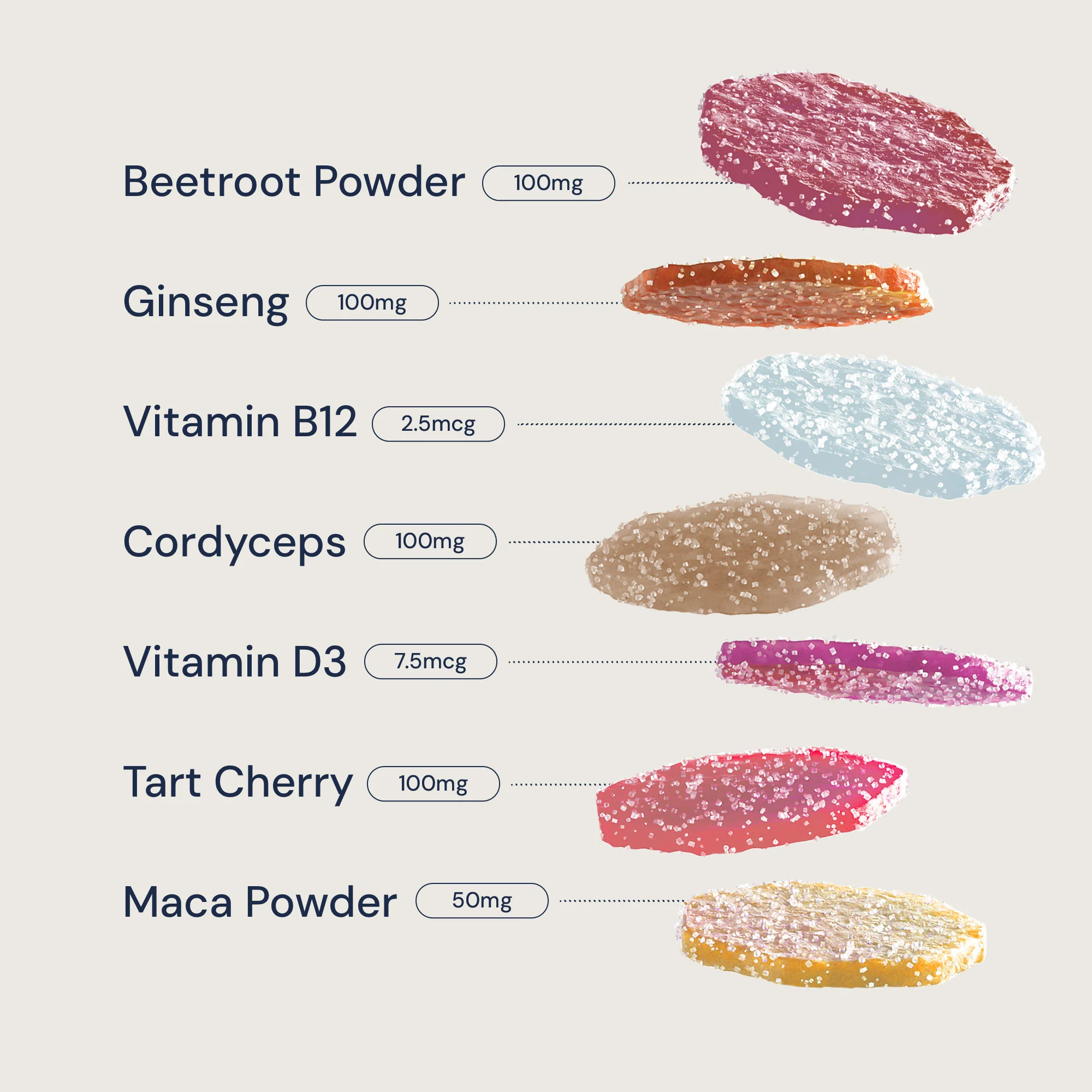 Inner Strength Stack - Image 3