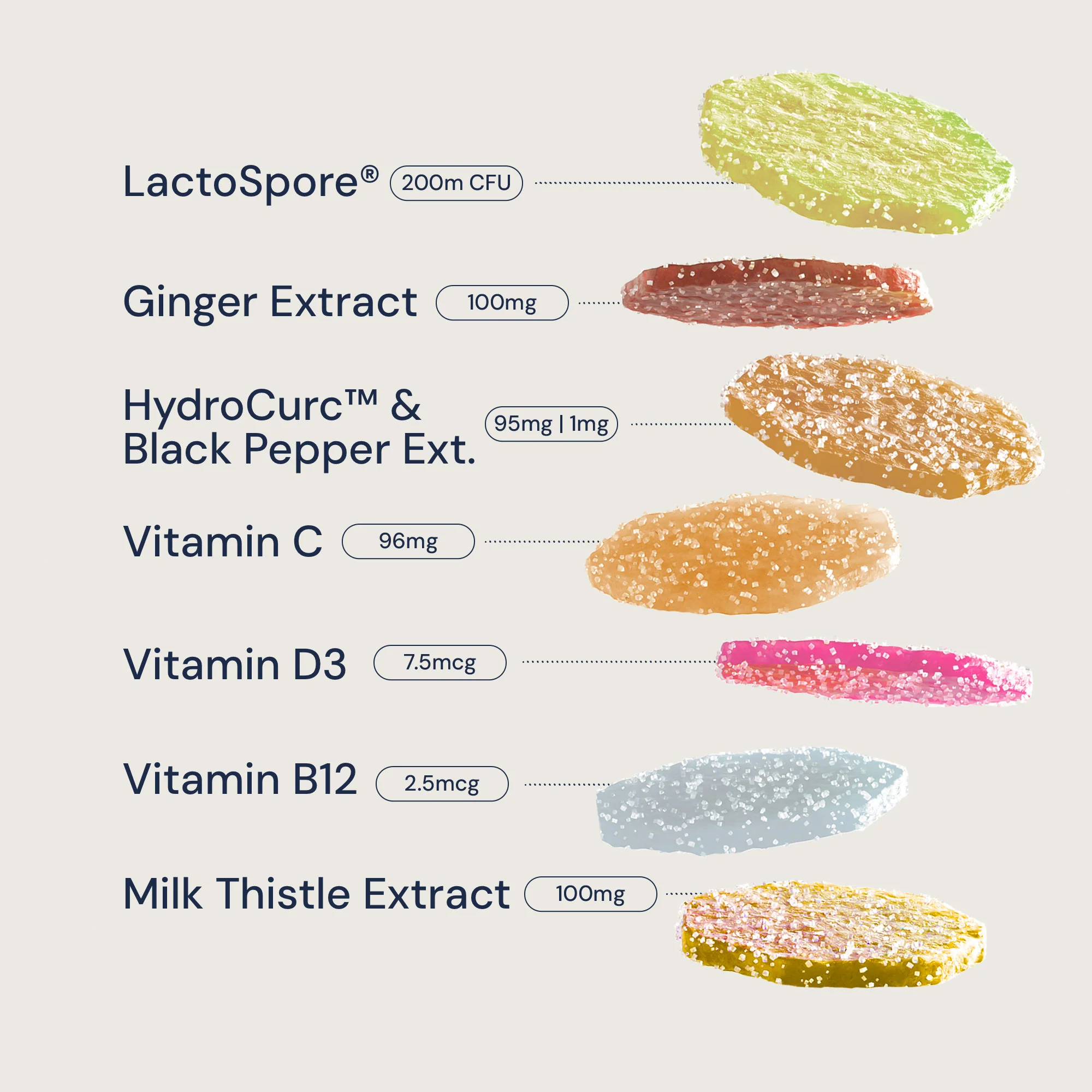 Party Proofed Stack - Image 3