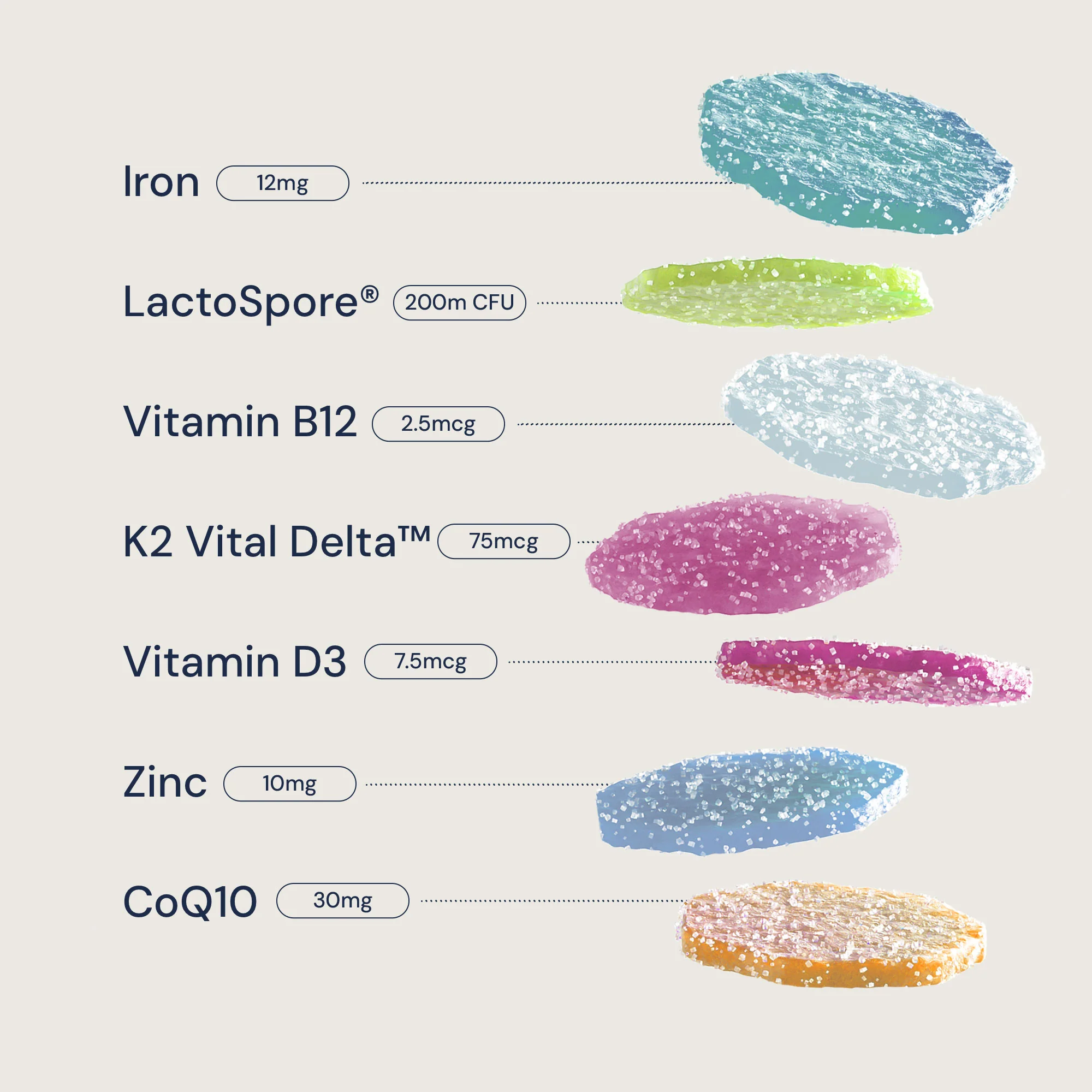 Plant Powered Stack - Image 3