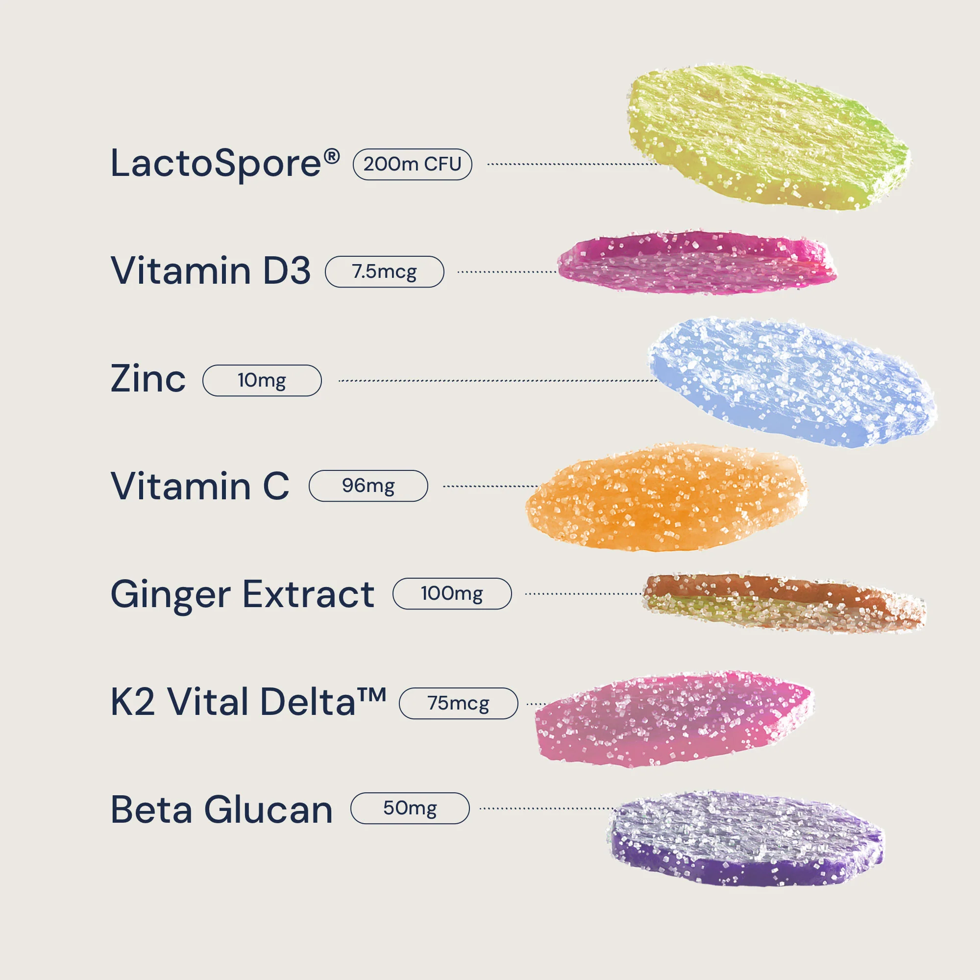 Inner Defence Stack - Image 3