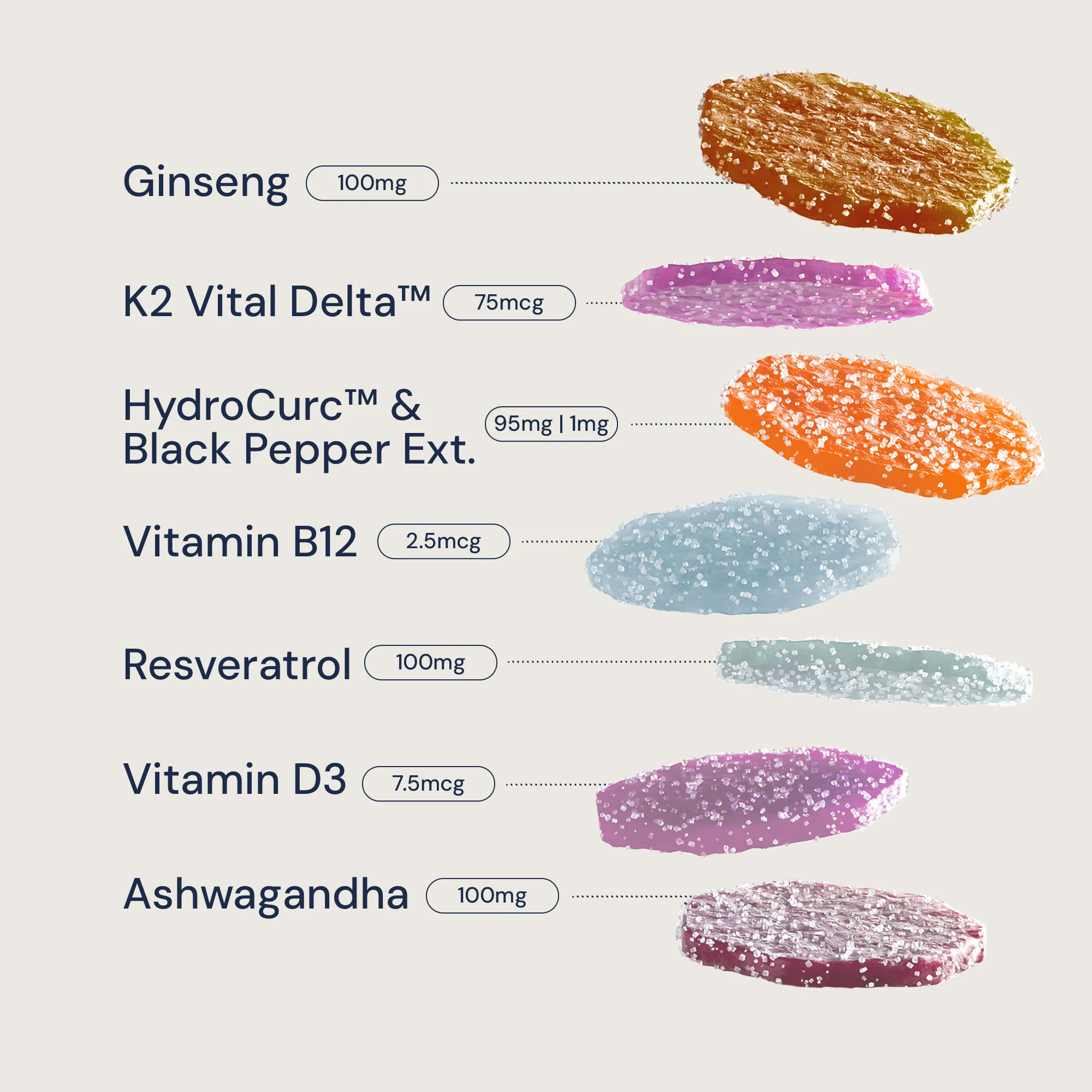 Meno-Pause Stack - Image 3