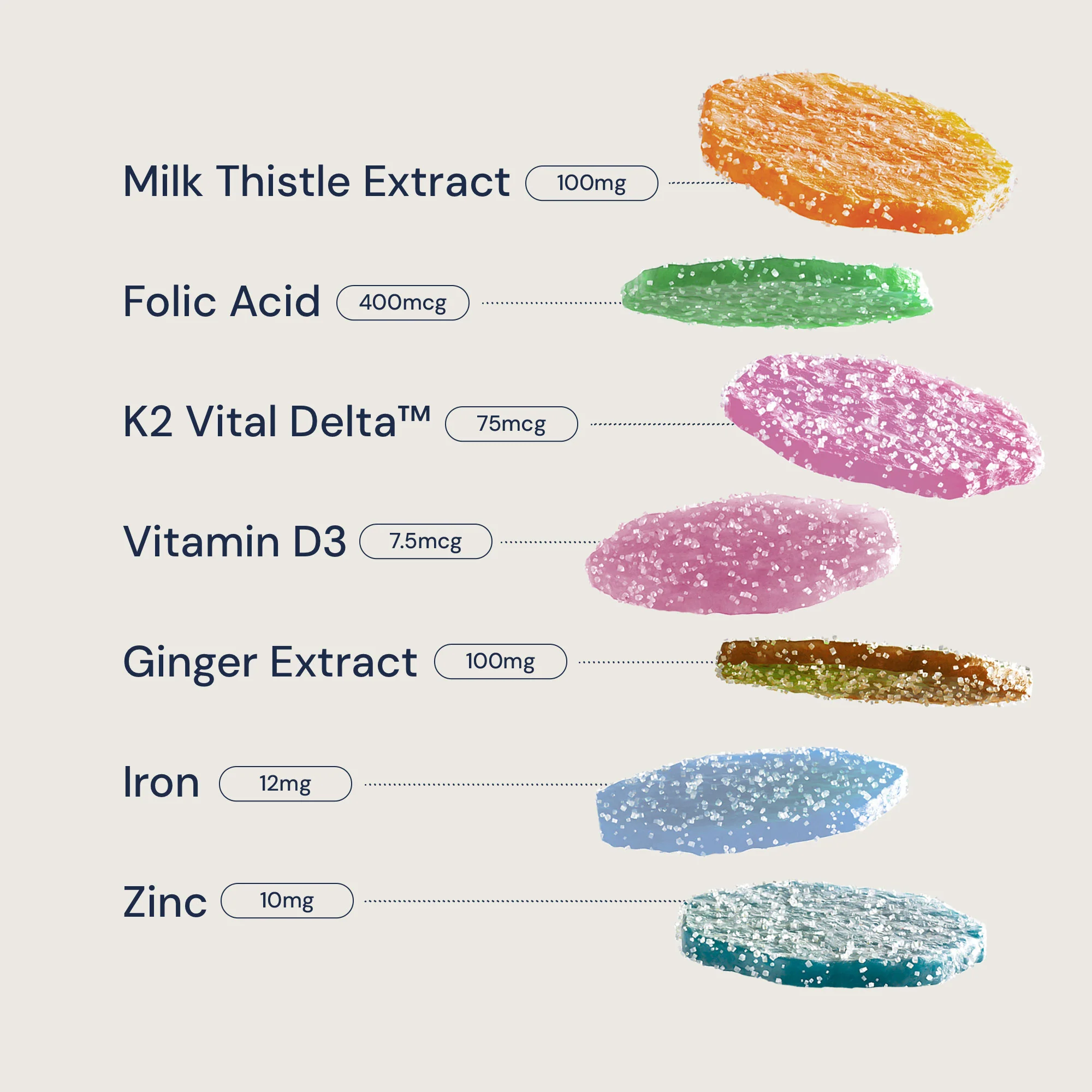 Prenatal Stack - Image 3